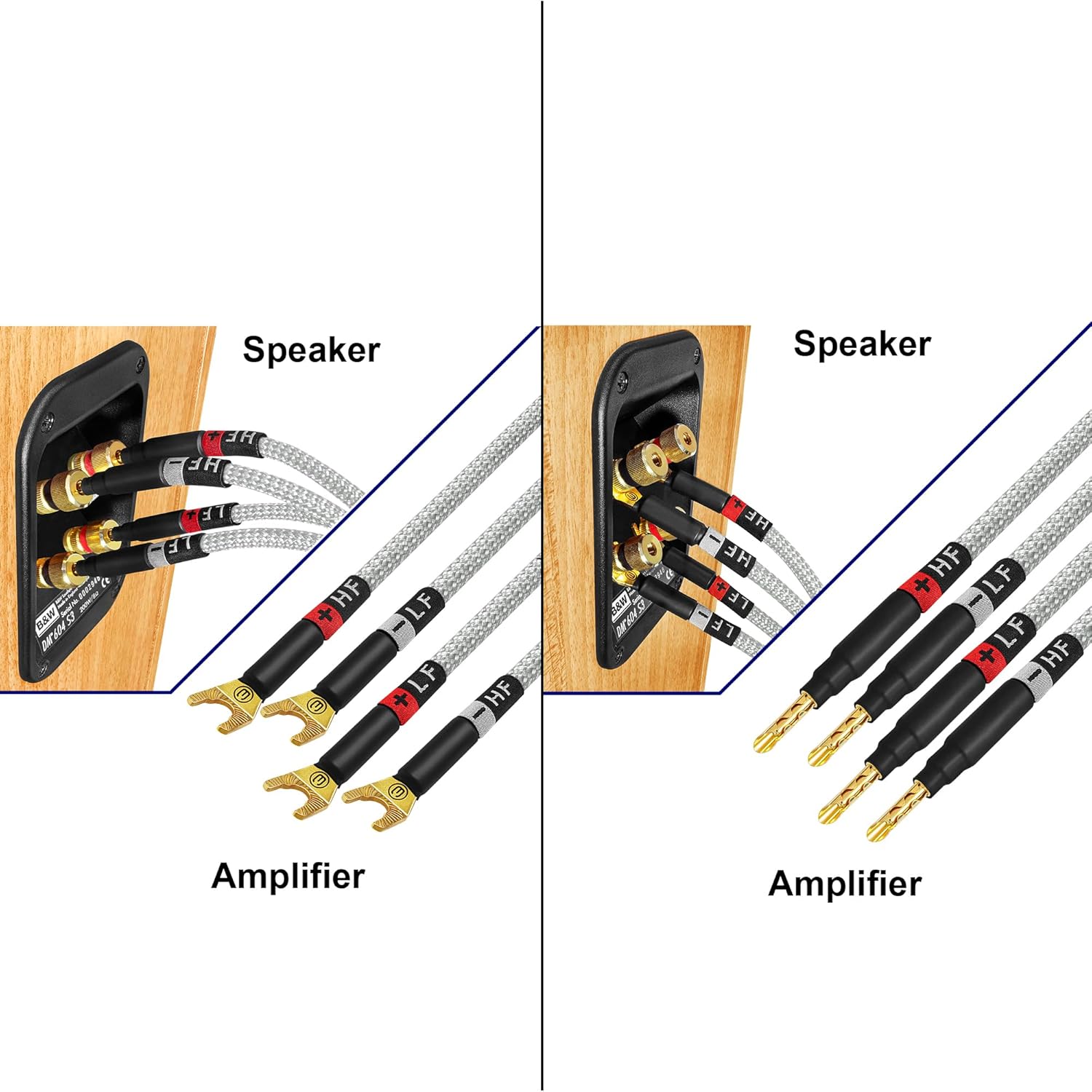 Speaker dual post connectivity via Eminence Gold banana or spade connectors