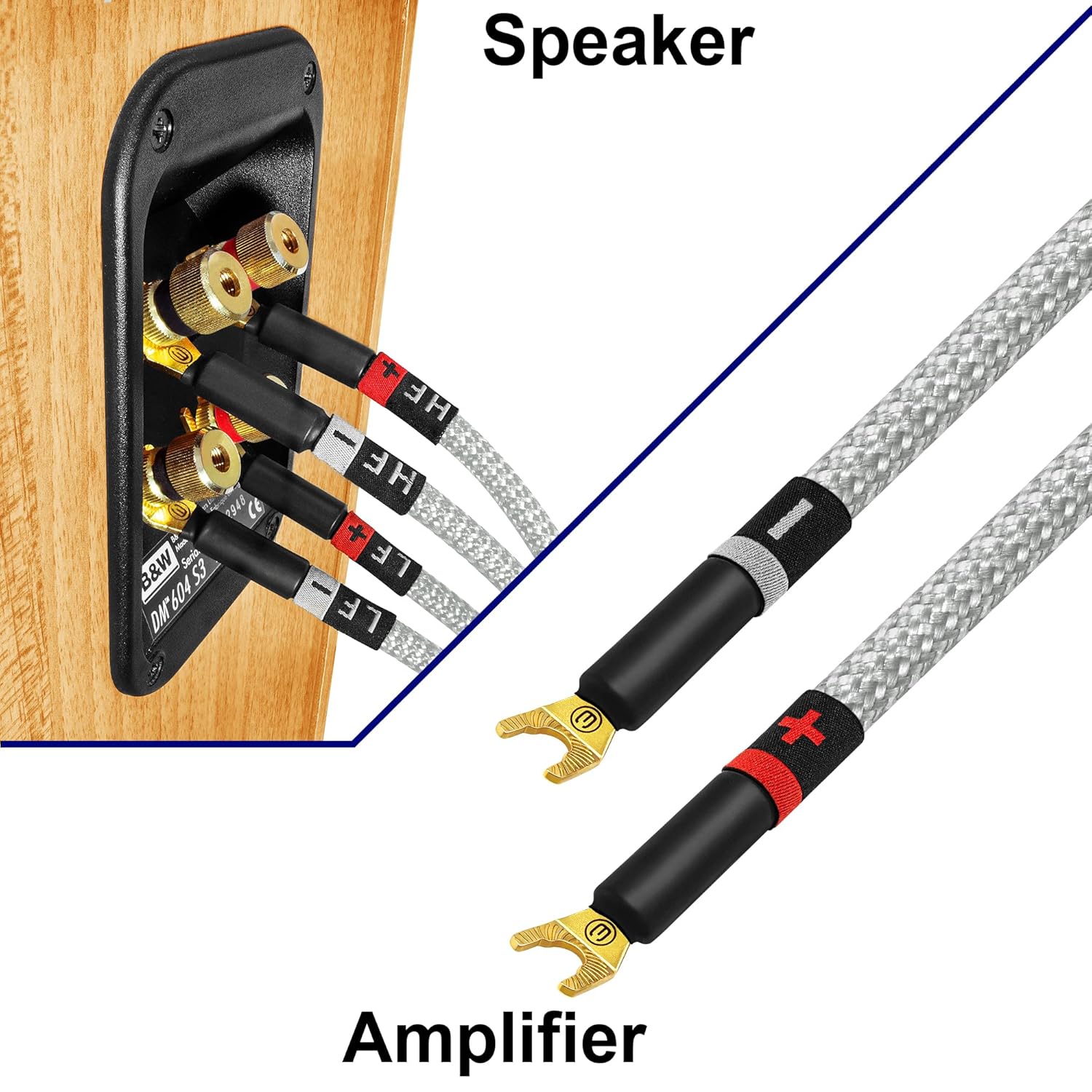 Eminence Gold Spade Connector Bi-wire wired